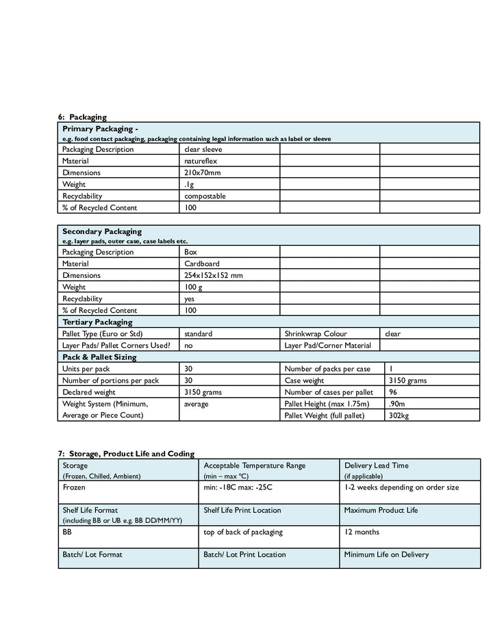 DISTANCE SELLING PDF