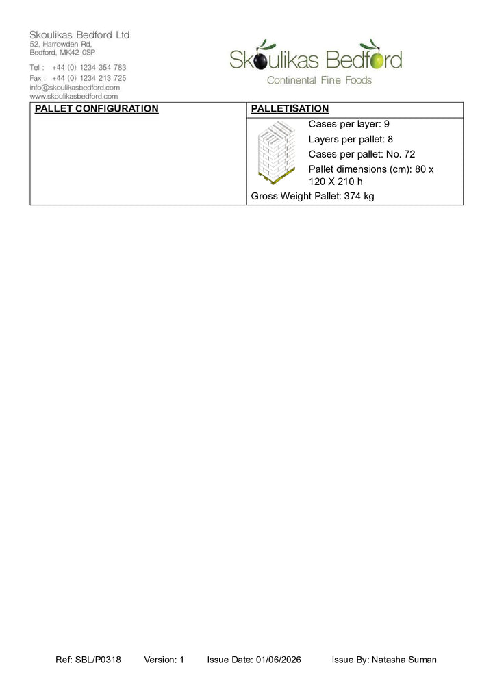 DISTANCE SELLING PDF