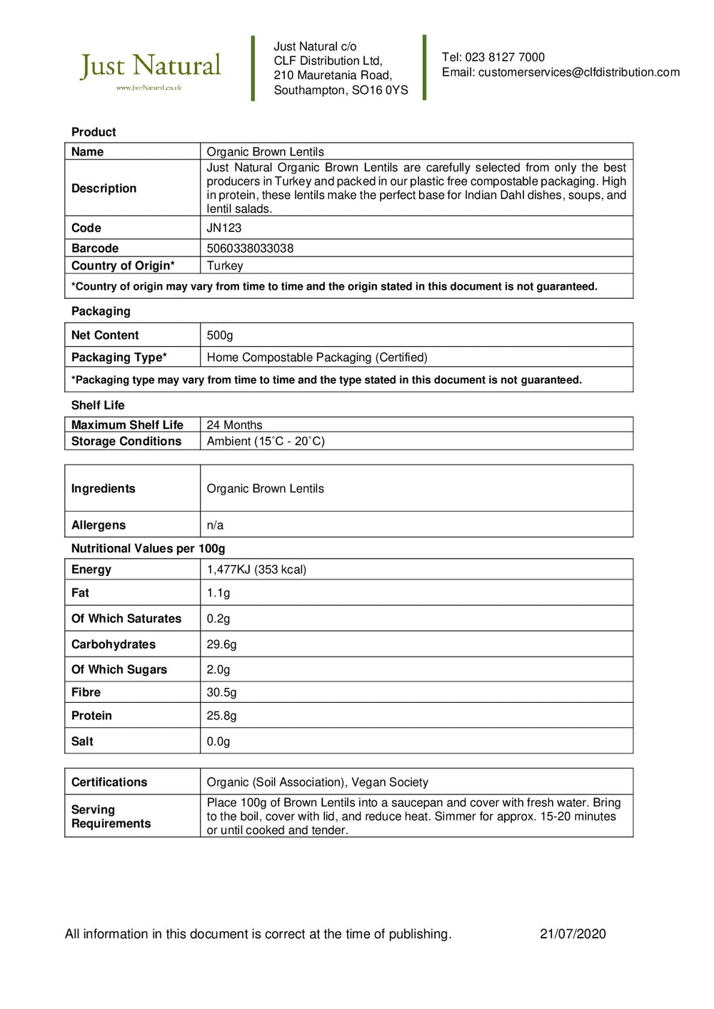 DISTANCE SELLING PDF