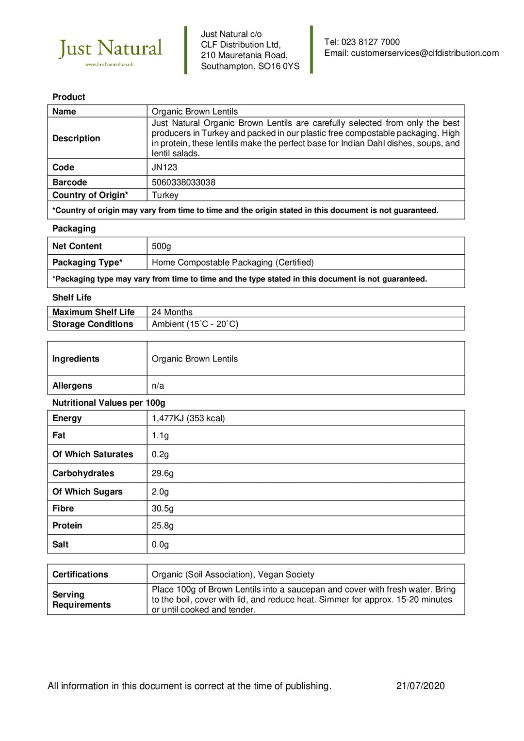 DISTANCE SELLING PDF