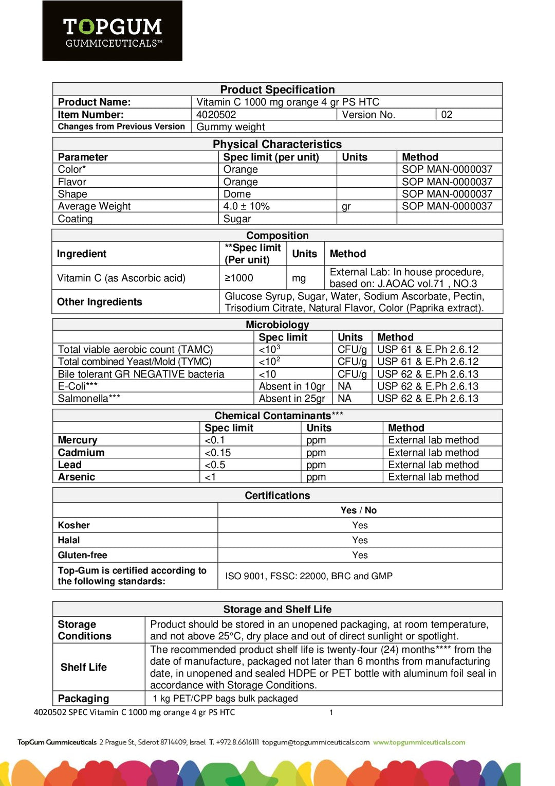 DISTANCE SELLING PDF