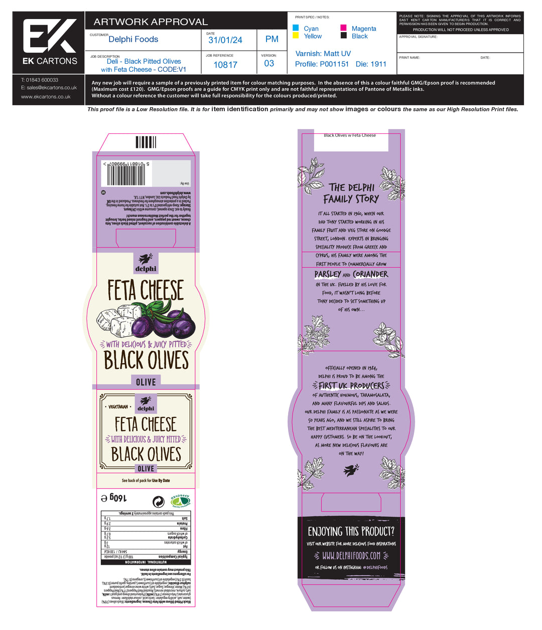 DISTANCE SELLING PDF