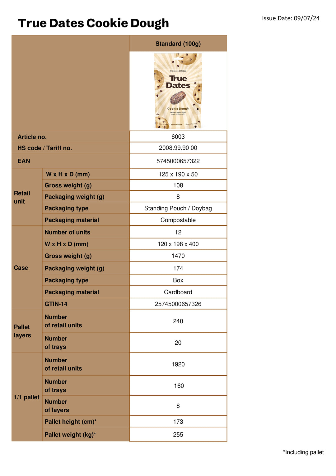 DISTANCE SELLING PDF