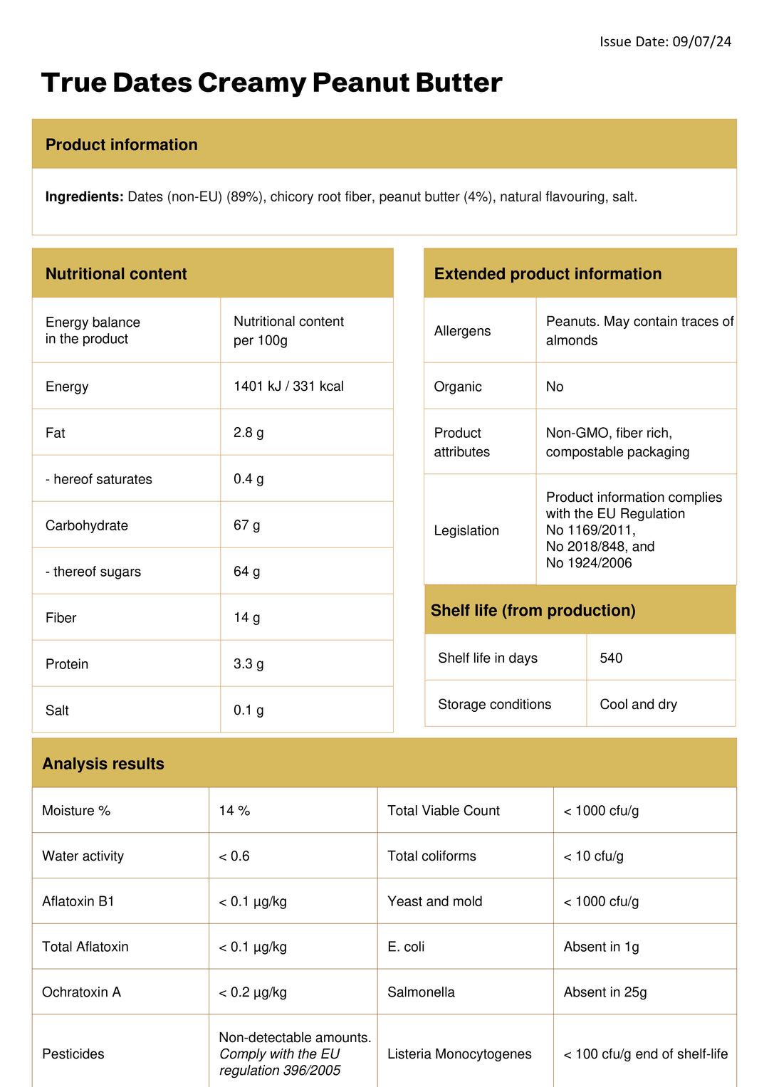 DISTANCE SELLING PDF