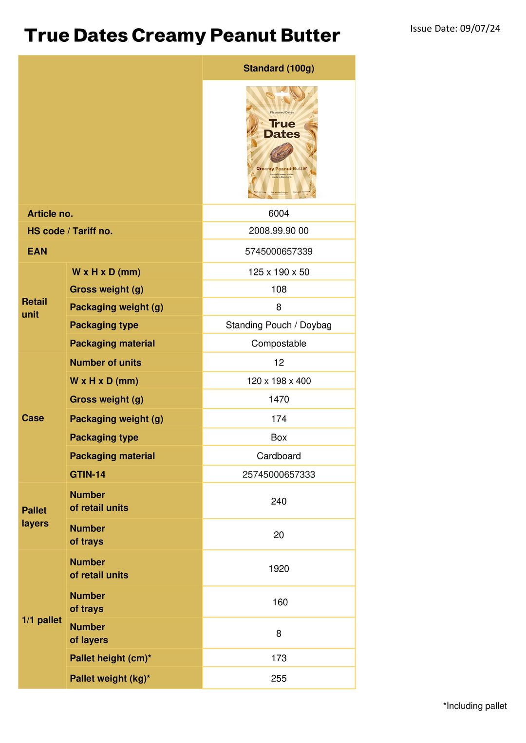 DISTANCE SELLING PDF