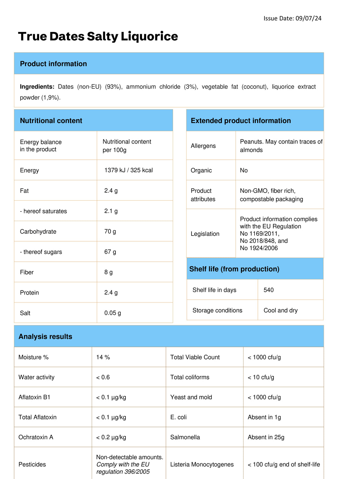 DISTANCE SELLING PDF