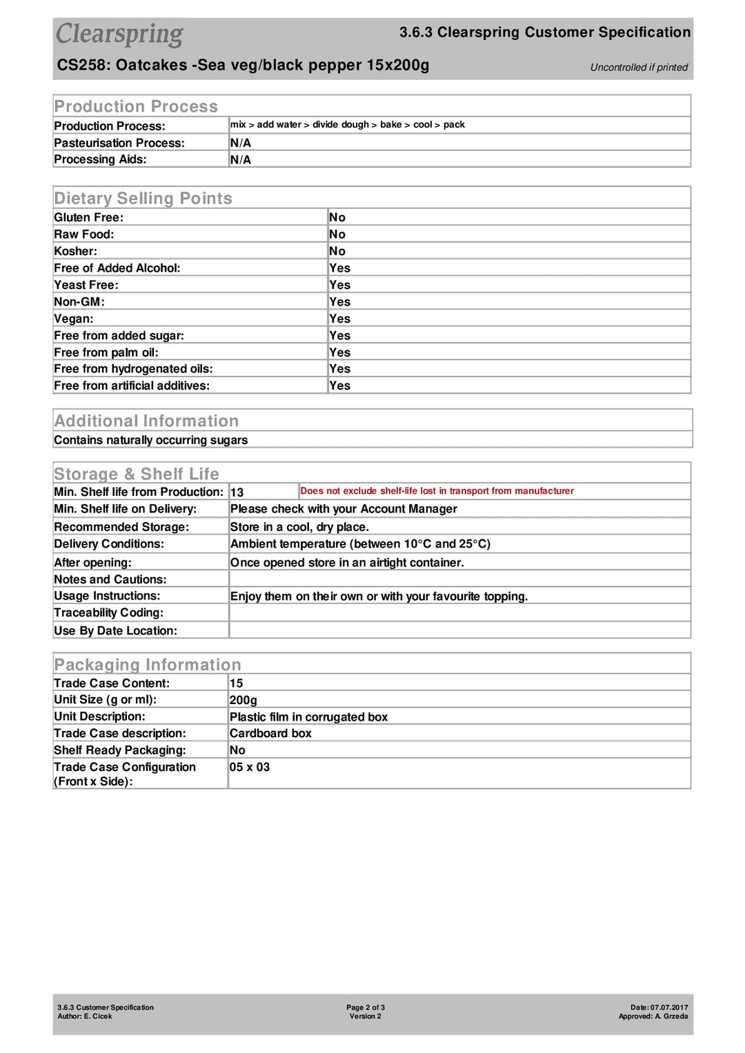 DISTANCE SELLING PDF