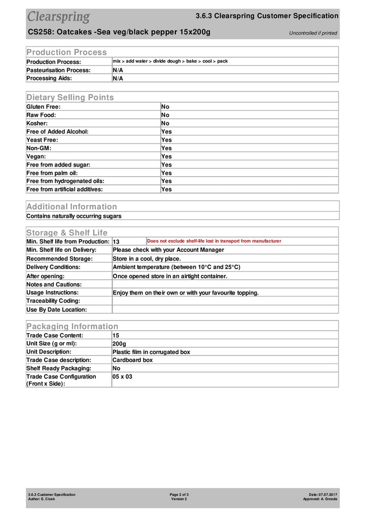 DISTANCE SELLING PDF