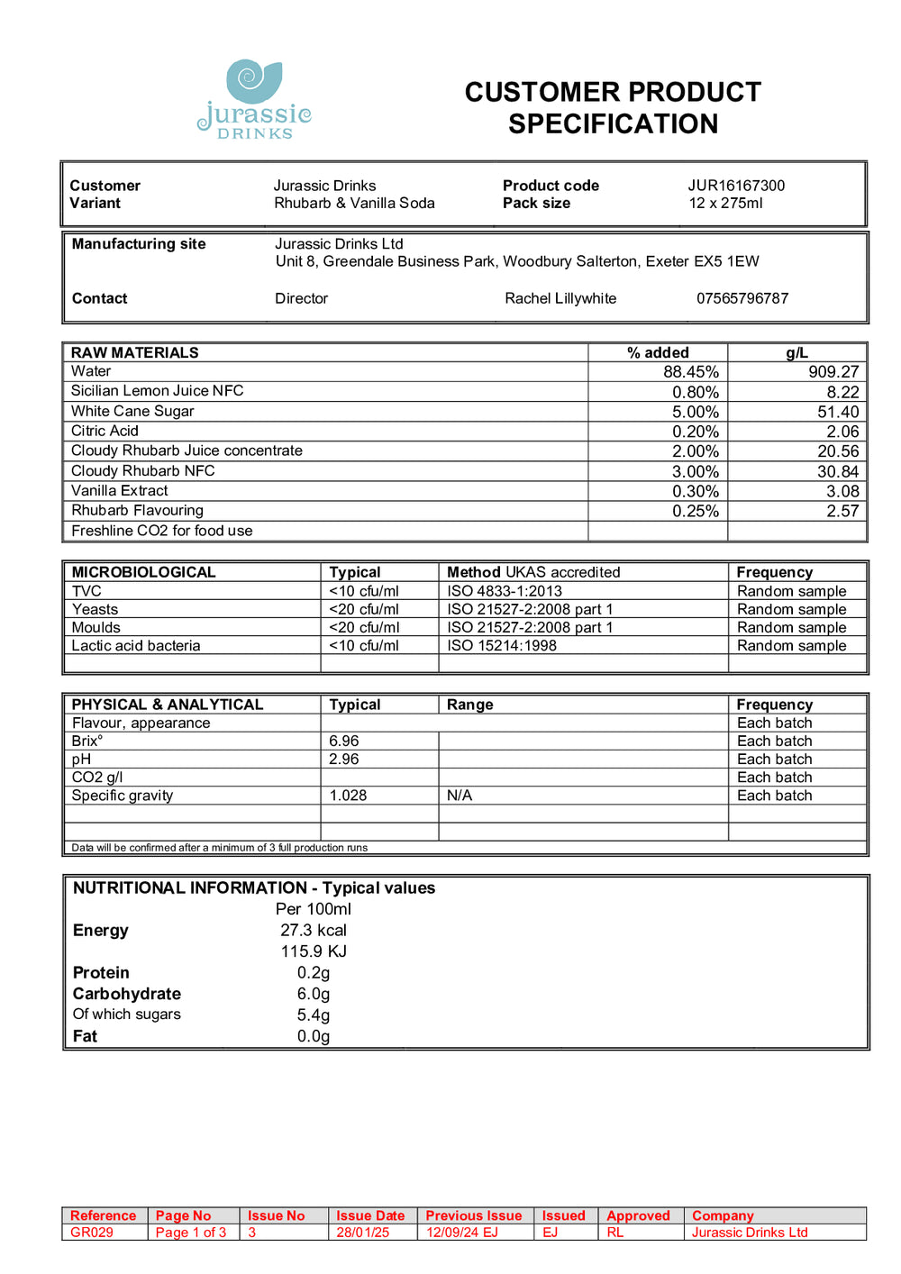 DISTANCE SELLING PDF