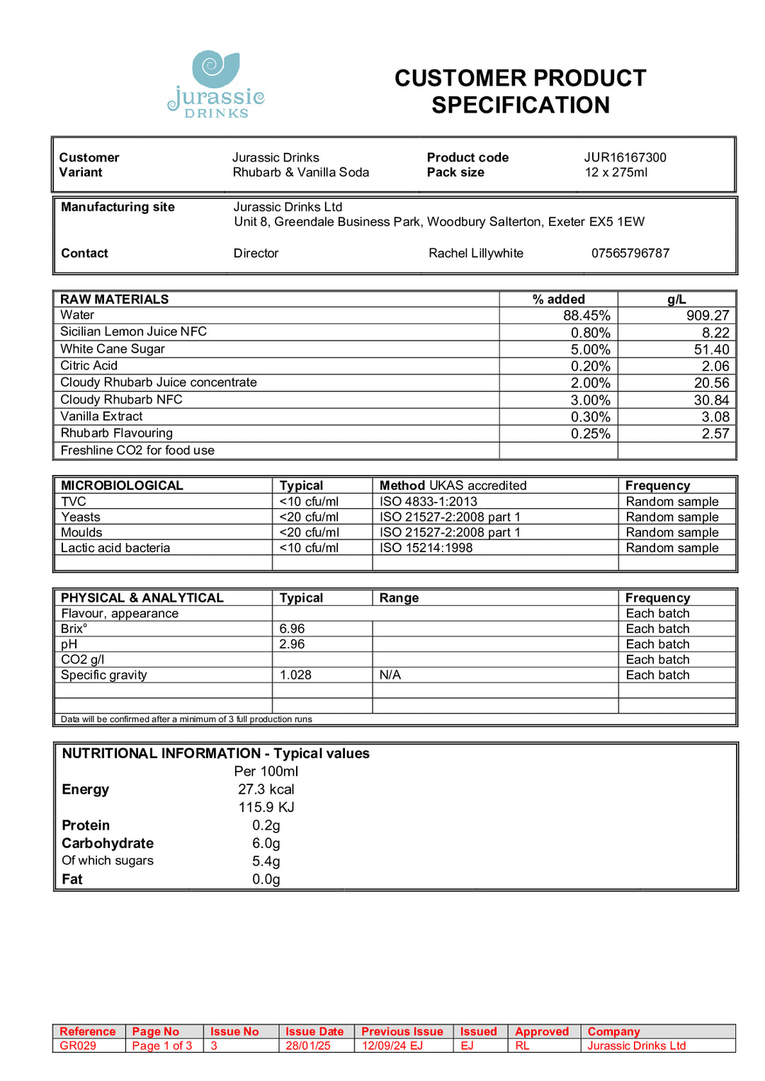 DISTANCE SELLING PDF