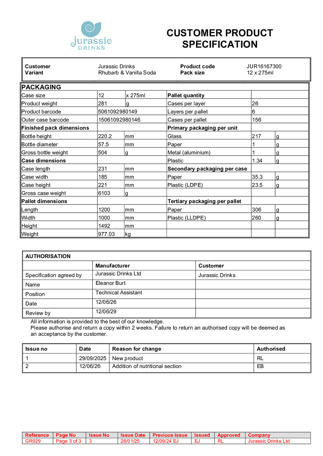 DISTANCE SELLING PDF