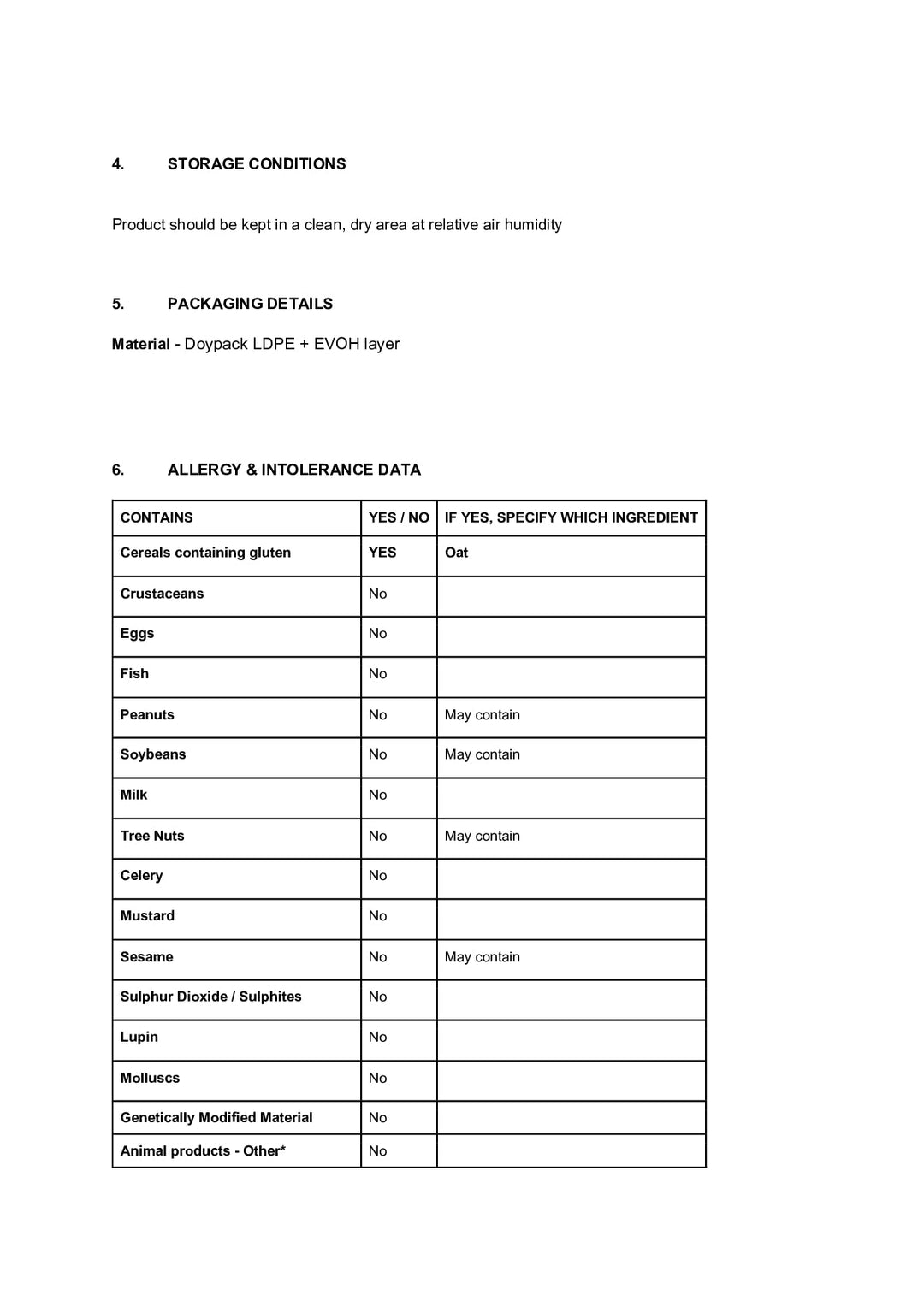 DISTANCE SELLING PDF