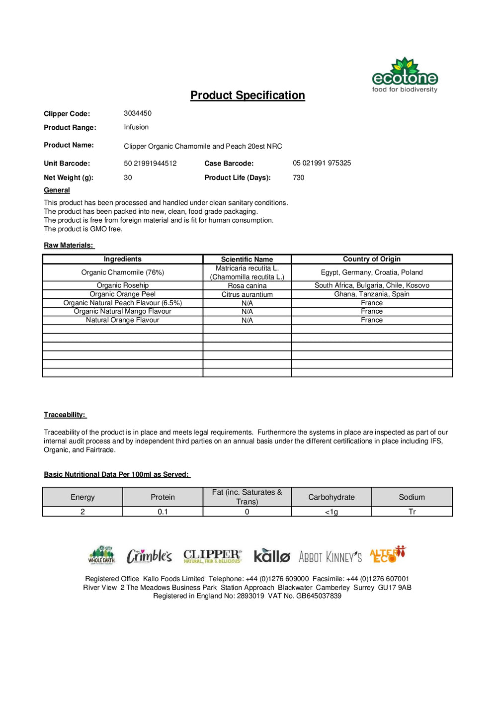 DISTANCE SELLING PDF