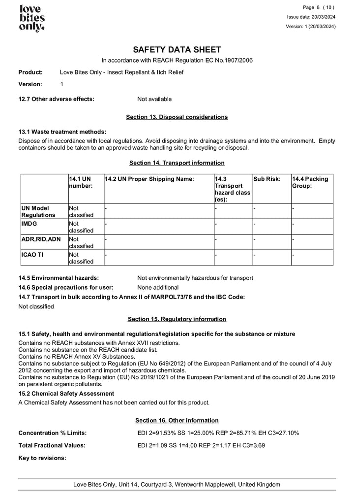 DISTANCE SELLING PDF