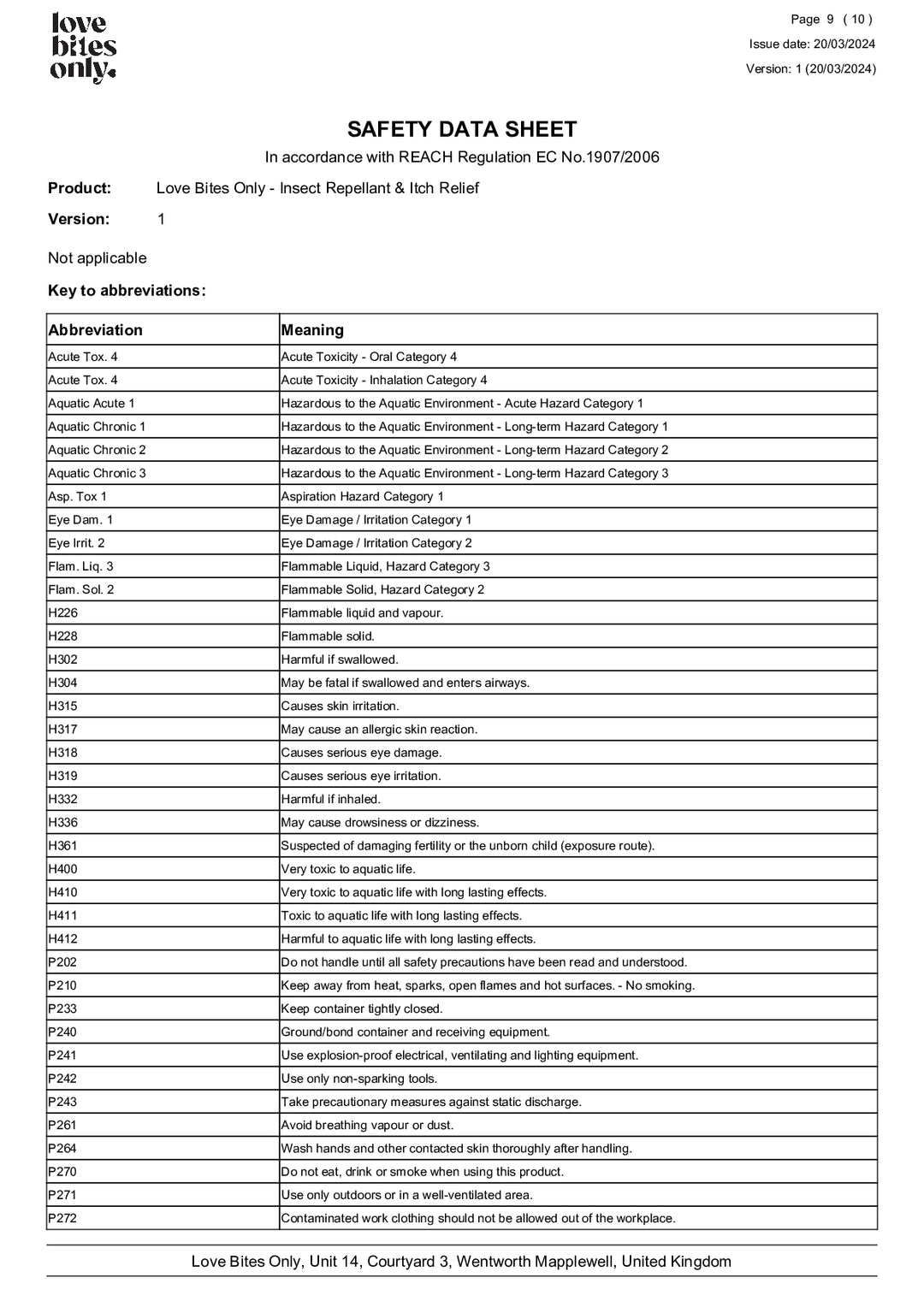 DISTANCE SELLING PDF