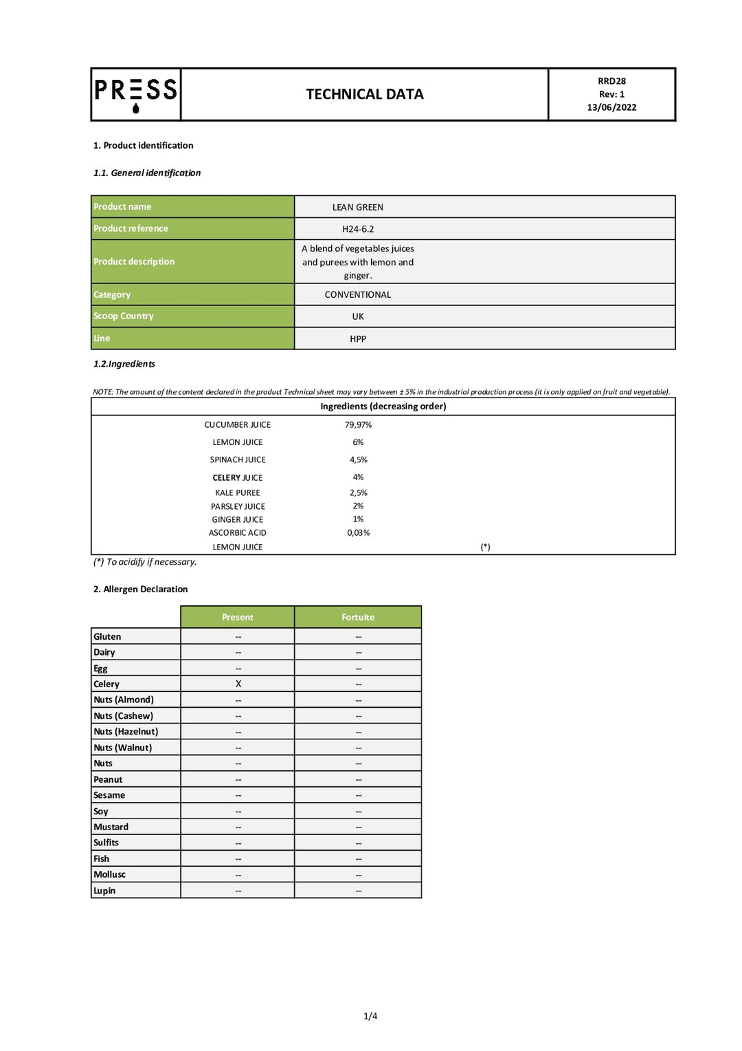 DISTANCE SELLING PDF