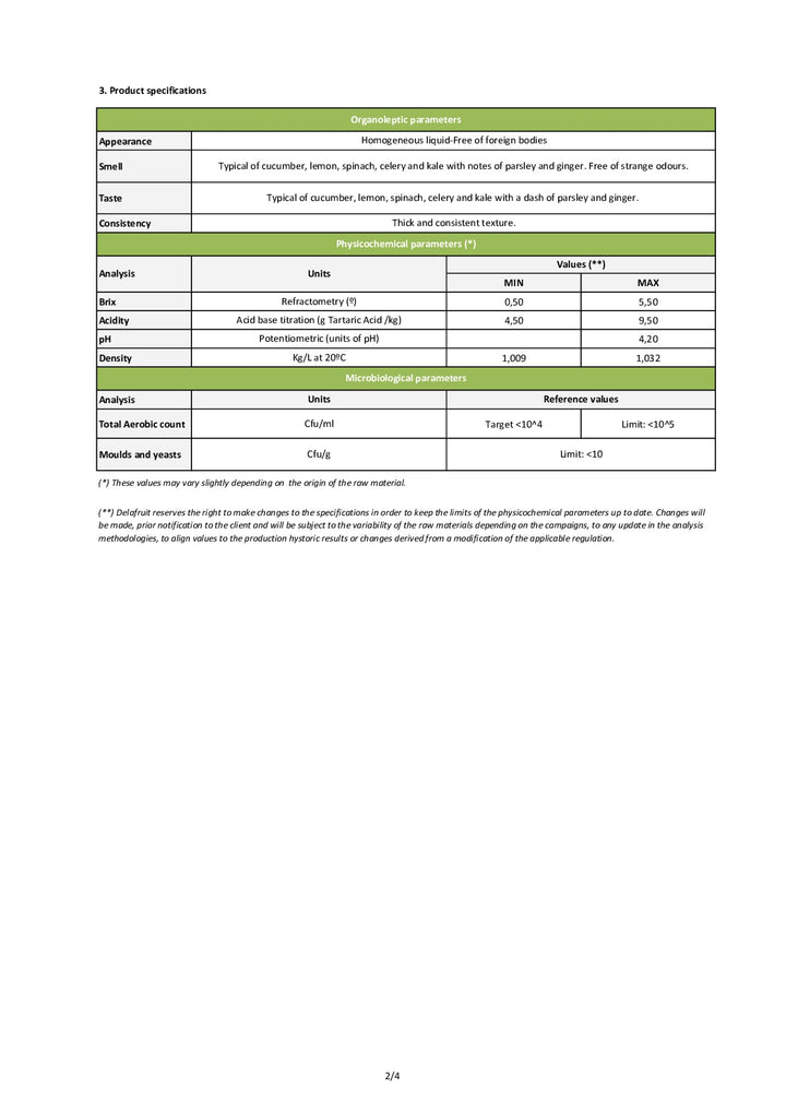 DISTANCE SELLING PDF