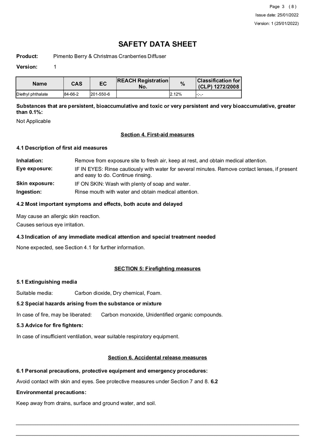 DISTANCE SELLING PDF