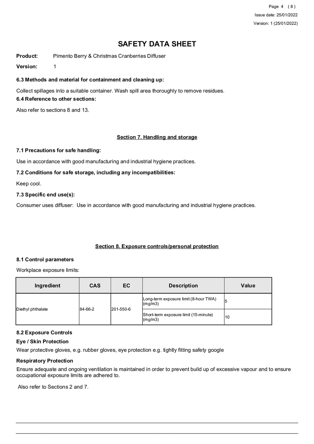 DISTANCE SELLING PDF