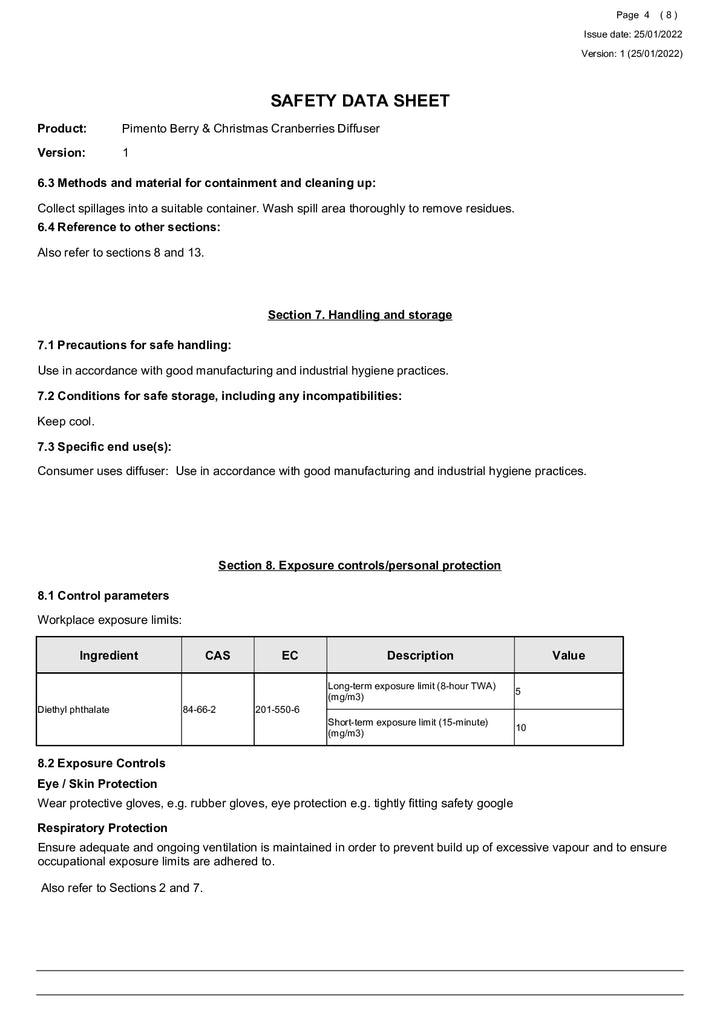 DISTANCE SELLING PDF