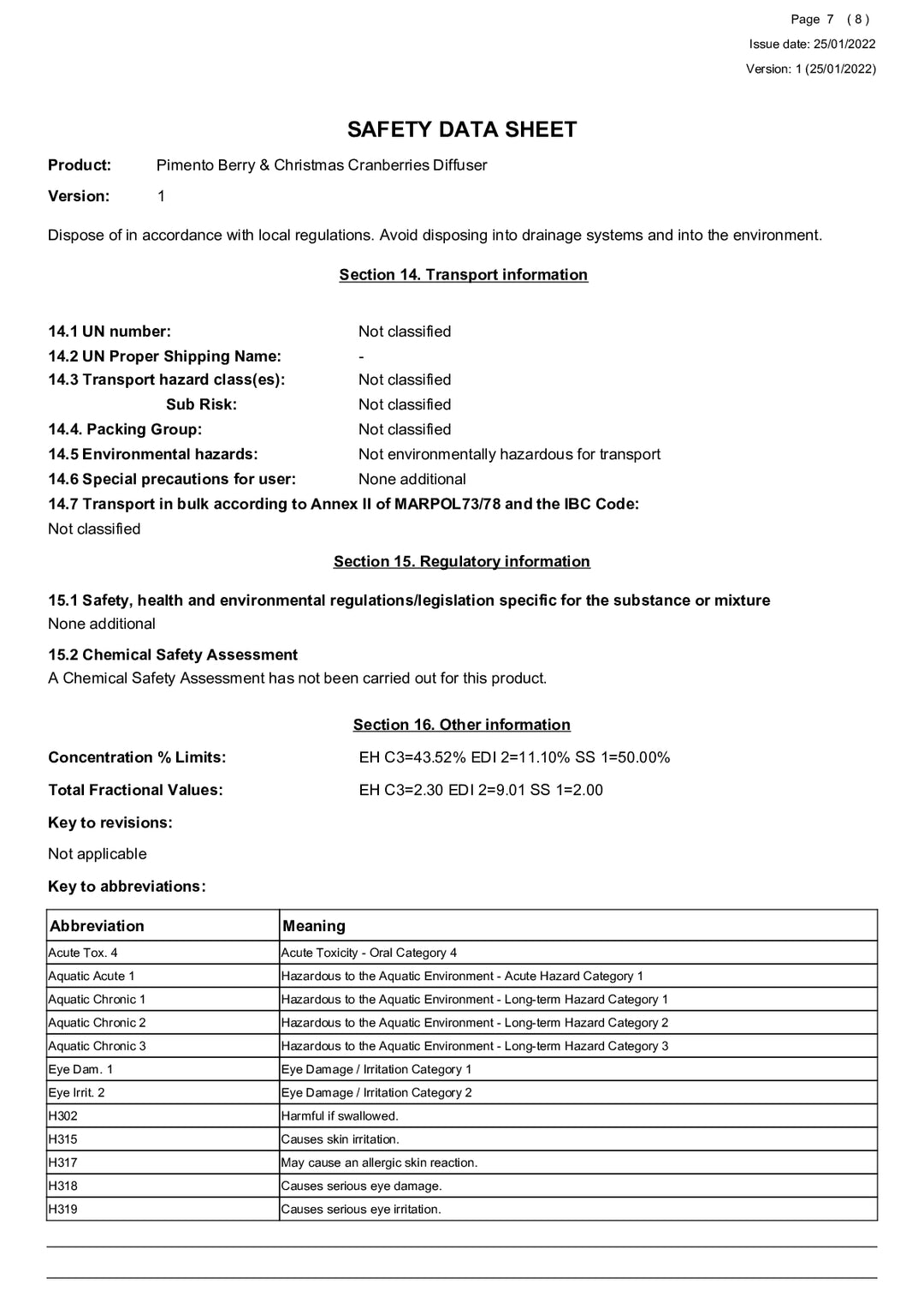 DISTANCE SELLING PDF