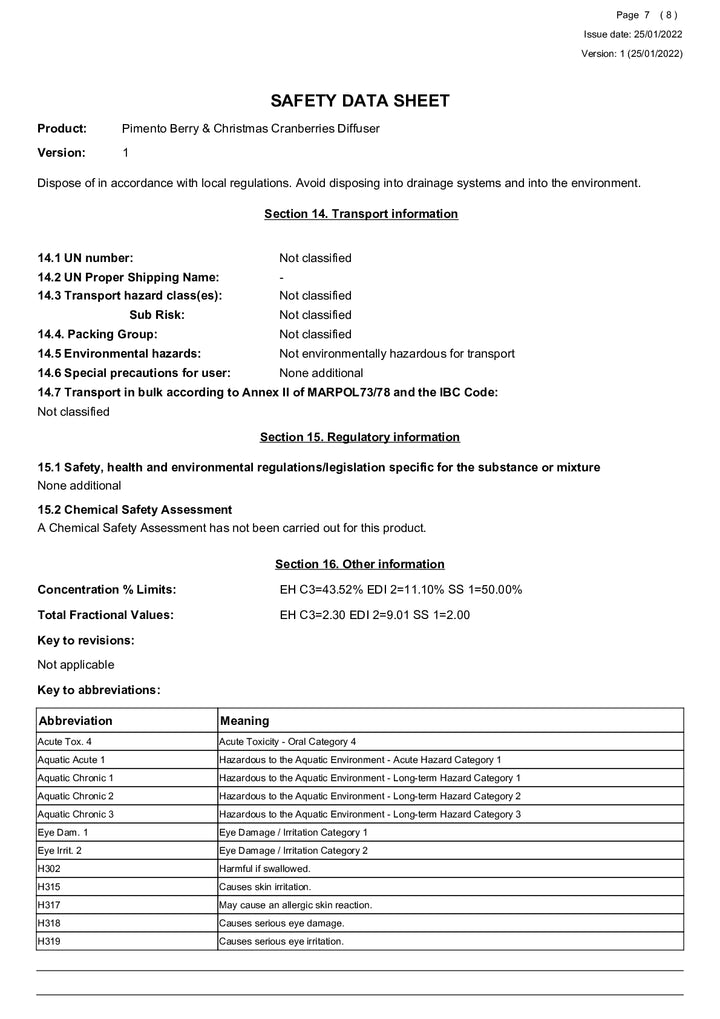 DISTANCE SELLING PDF
