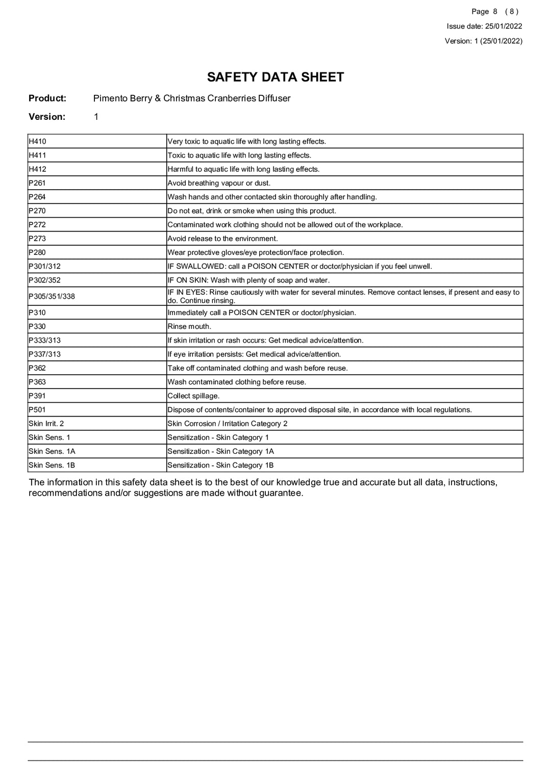 DISTANCE SELLING PDF