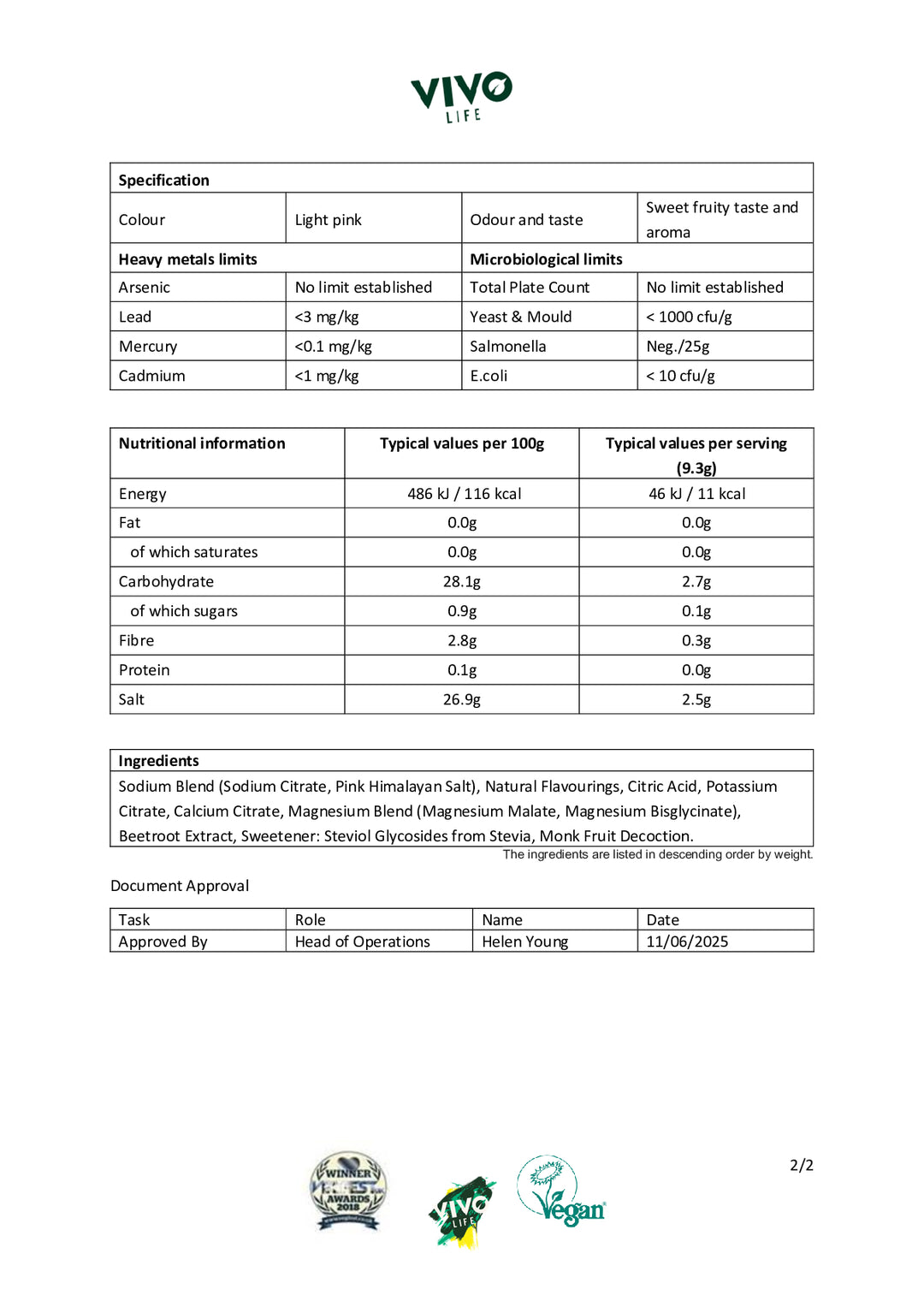 DISTANCE SELLING PDF