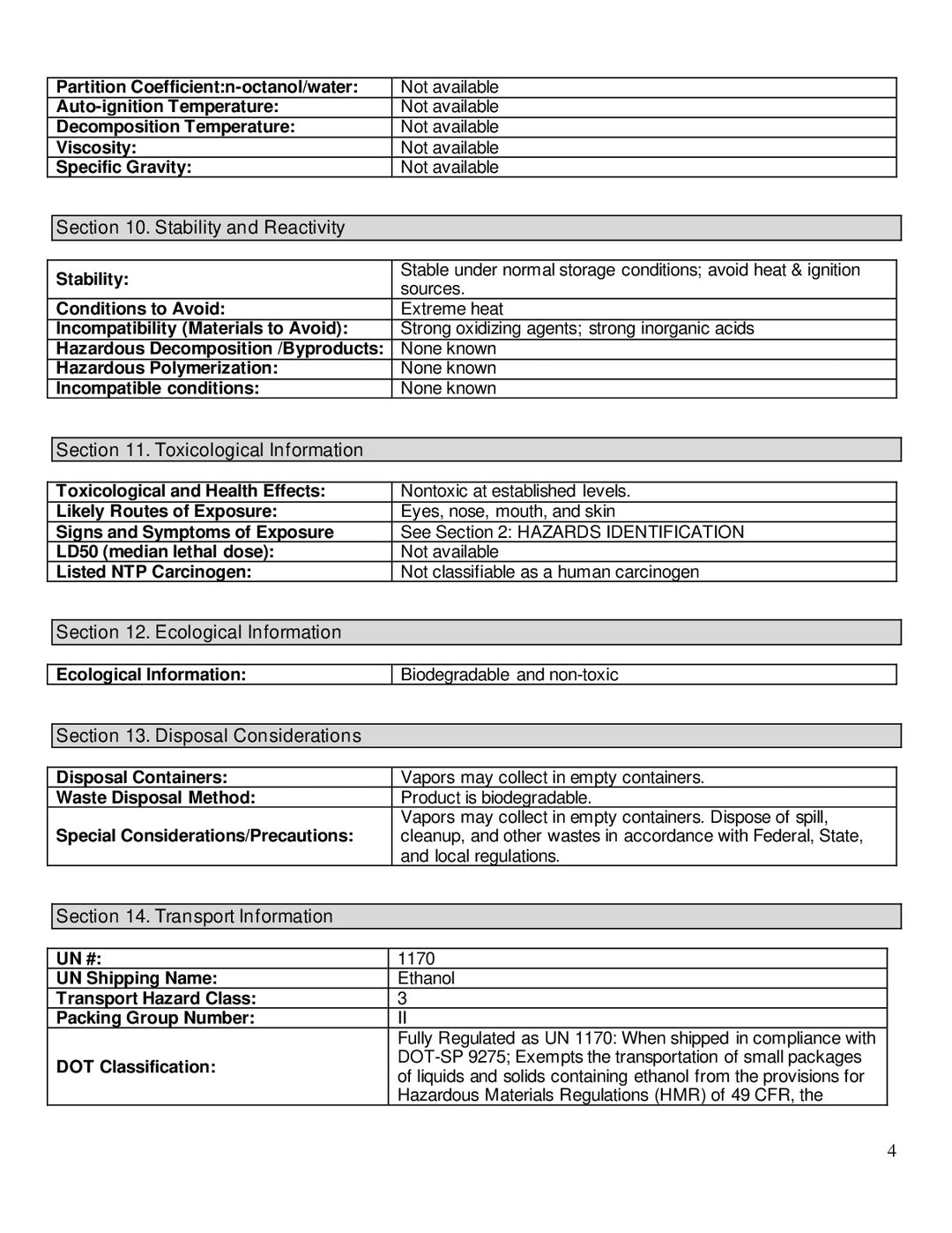 DISTANCE SELLING PDF