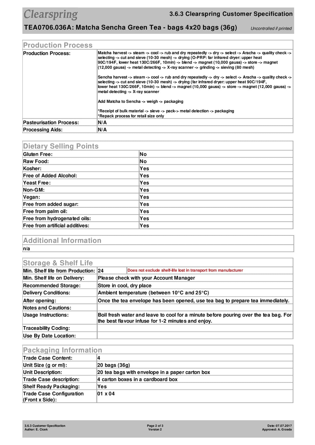 DISTANCE SELLING PDF