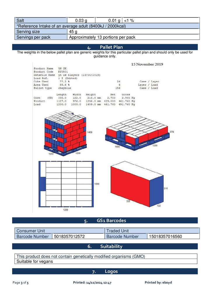 DISTANCE SELLING PDF