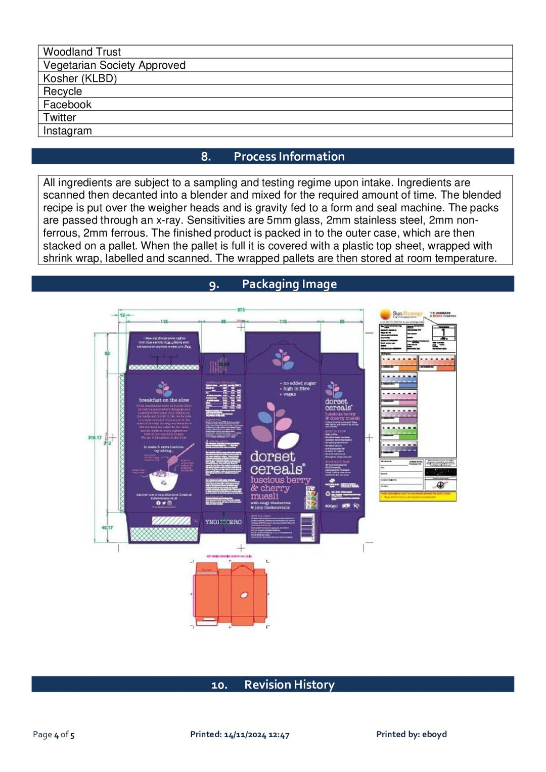DISTANCE SELLING PDF