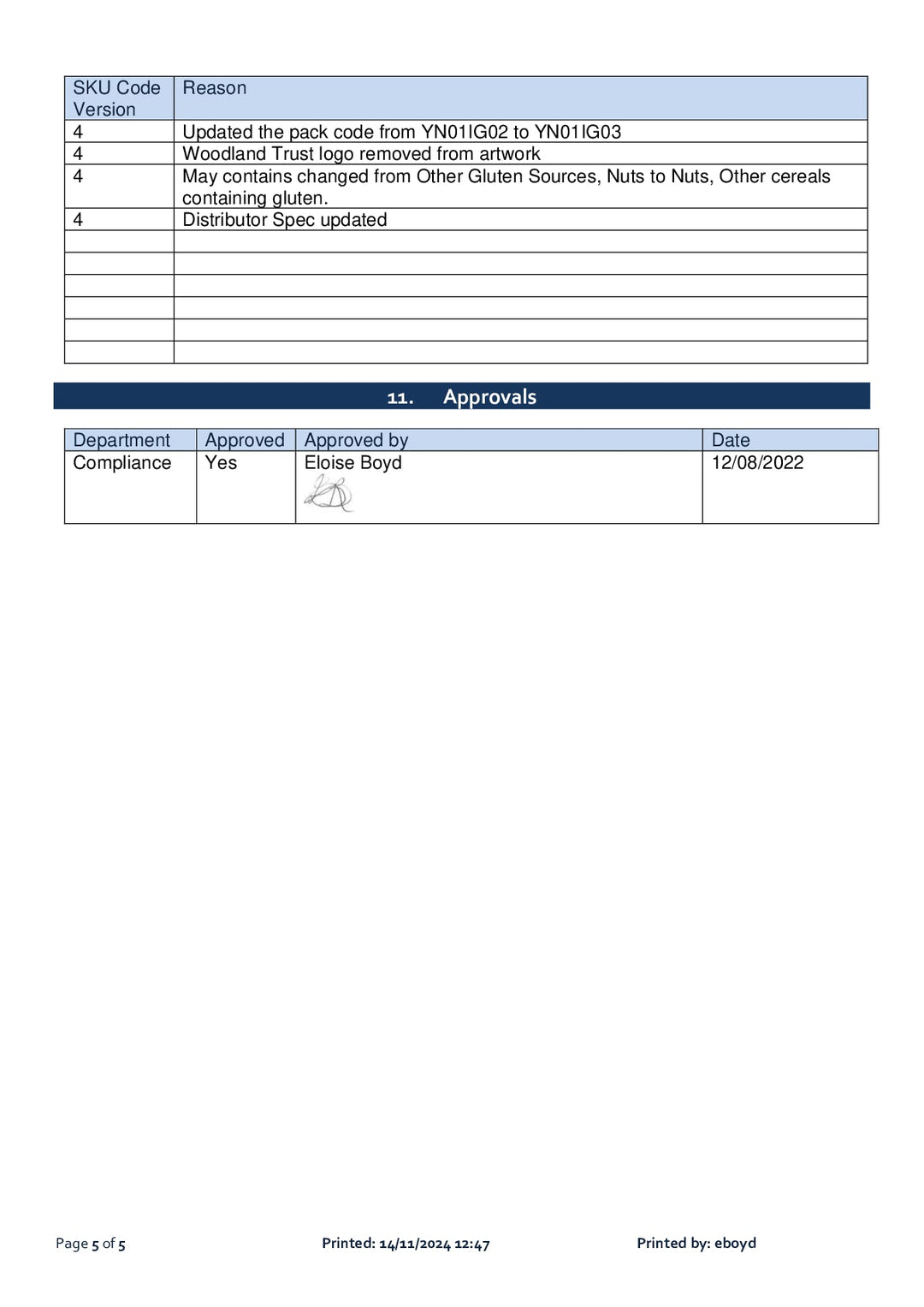 DISTANCE SELLING PDF