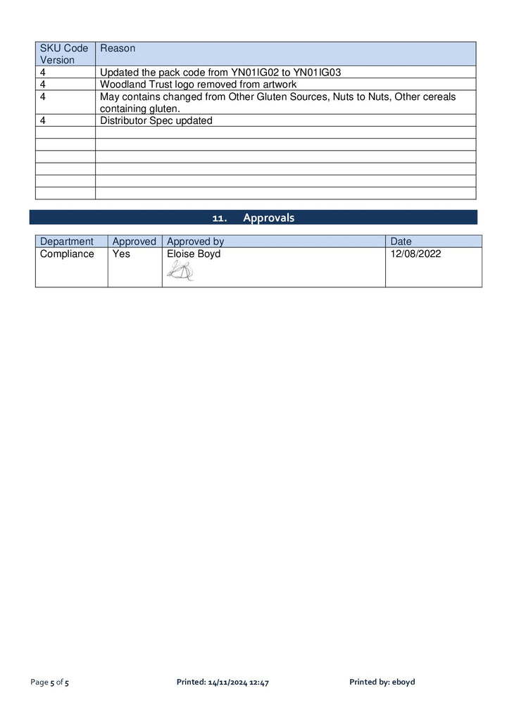 DISTANCE SELLING PDF