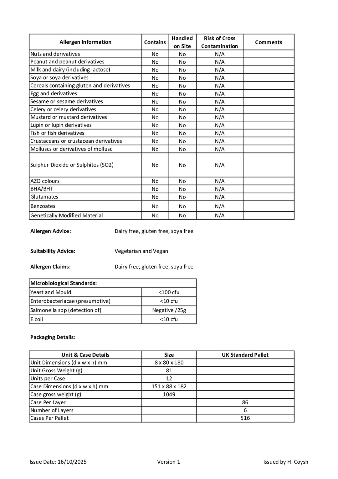 DISTANCE SELLING PDF