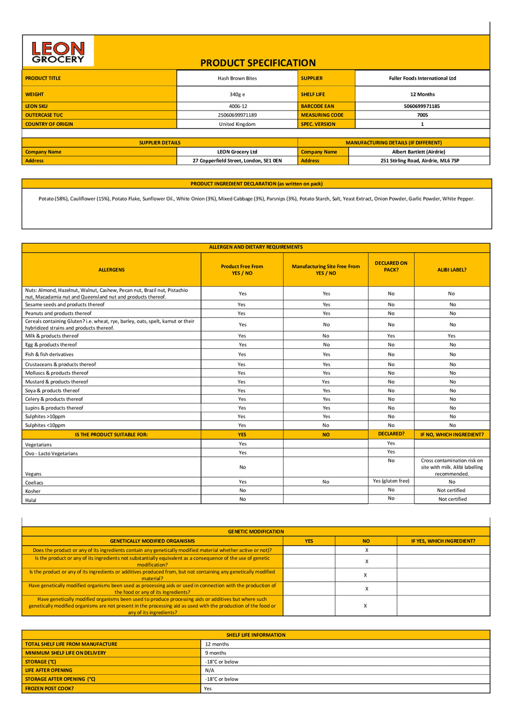 DISTANCE SELLING PDF