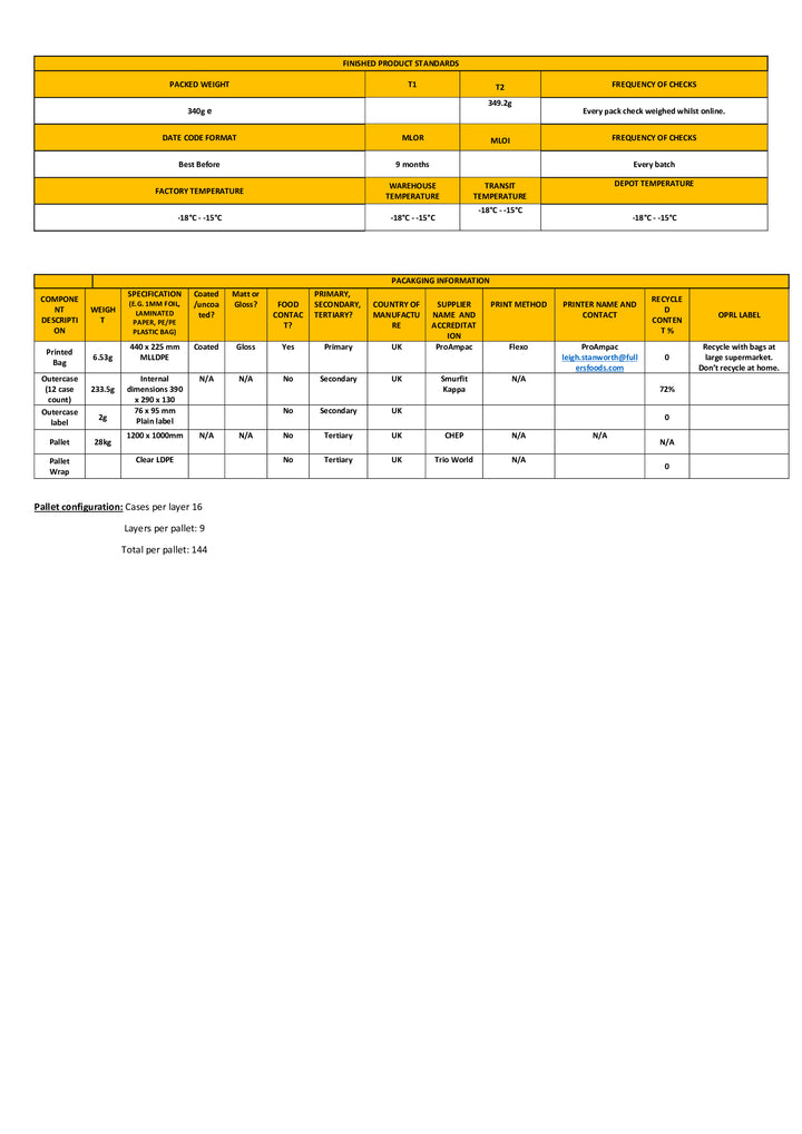 DISTANCE SELLING PDF