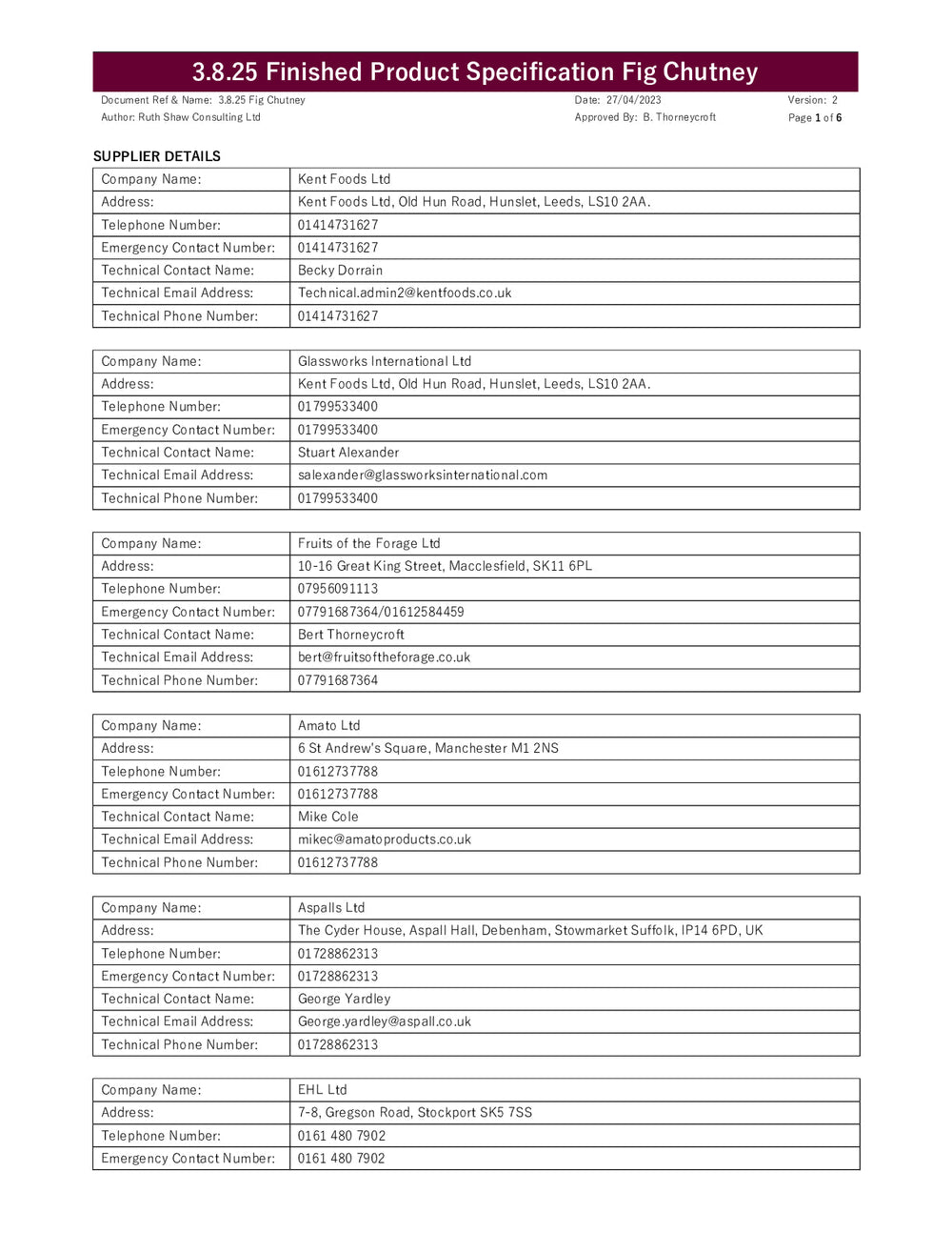 DISTANCE SELLING PDF