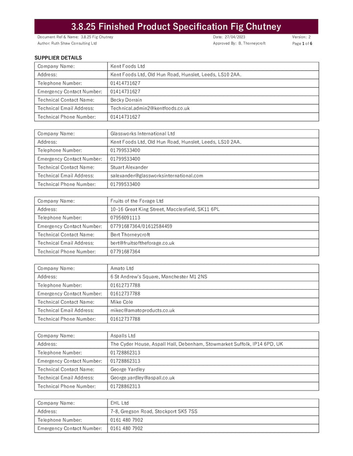 DISTANCE SELLING PDF