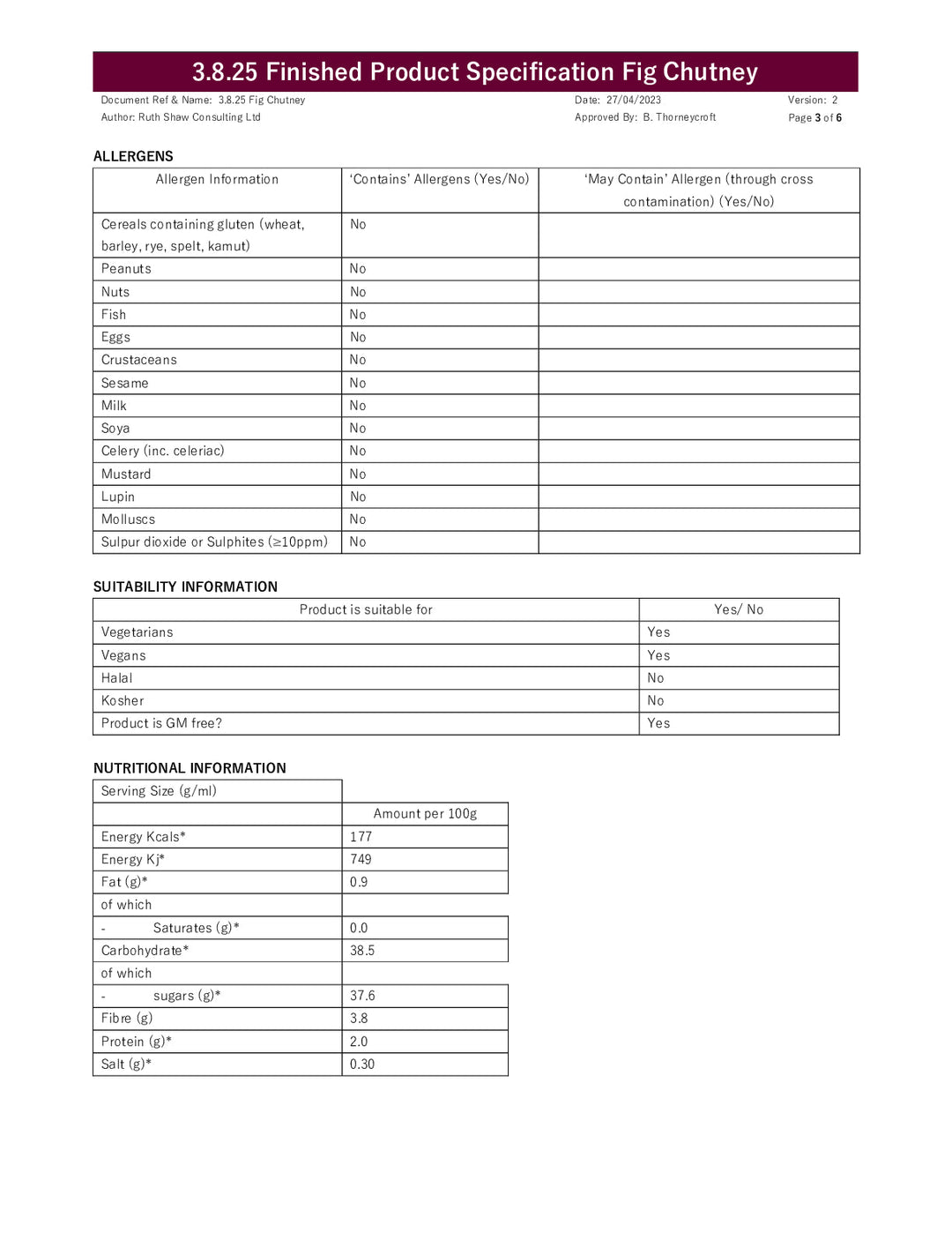 DISTANCE SELLING PDF