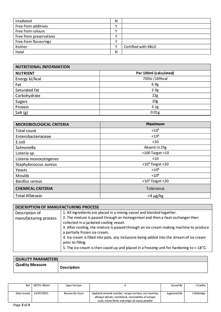 DISTANCE SELLING PDF