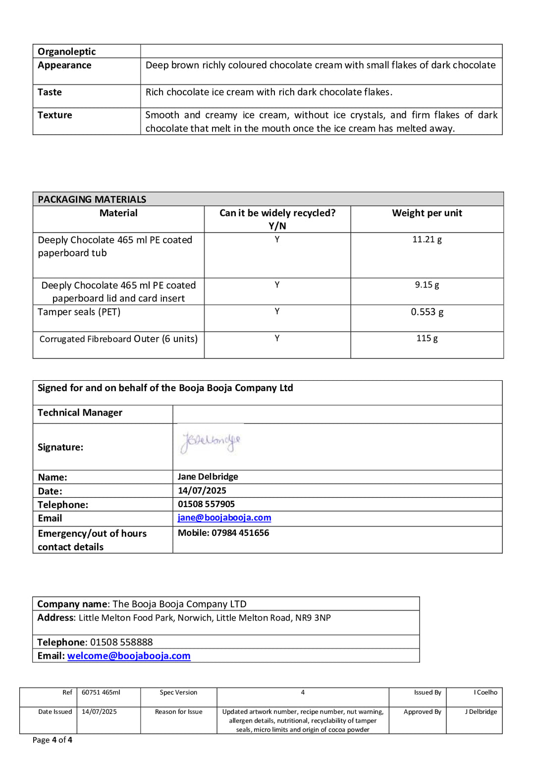 DISTANCE SELLING PDF