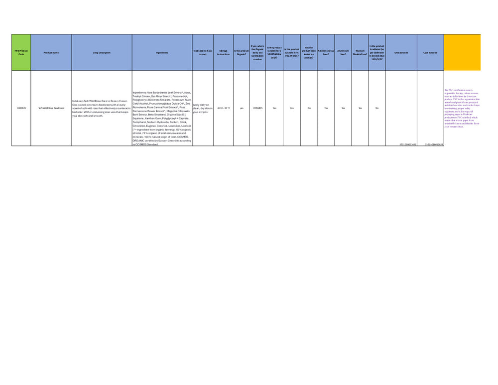 DISTANCE SELLING PDF