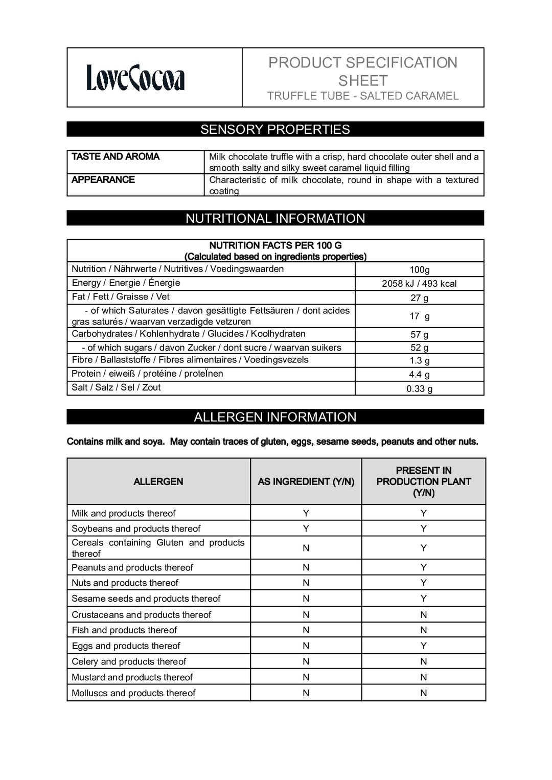 DISTANCE SELLING PDF