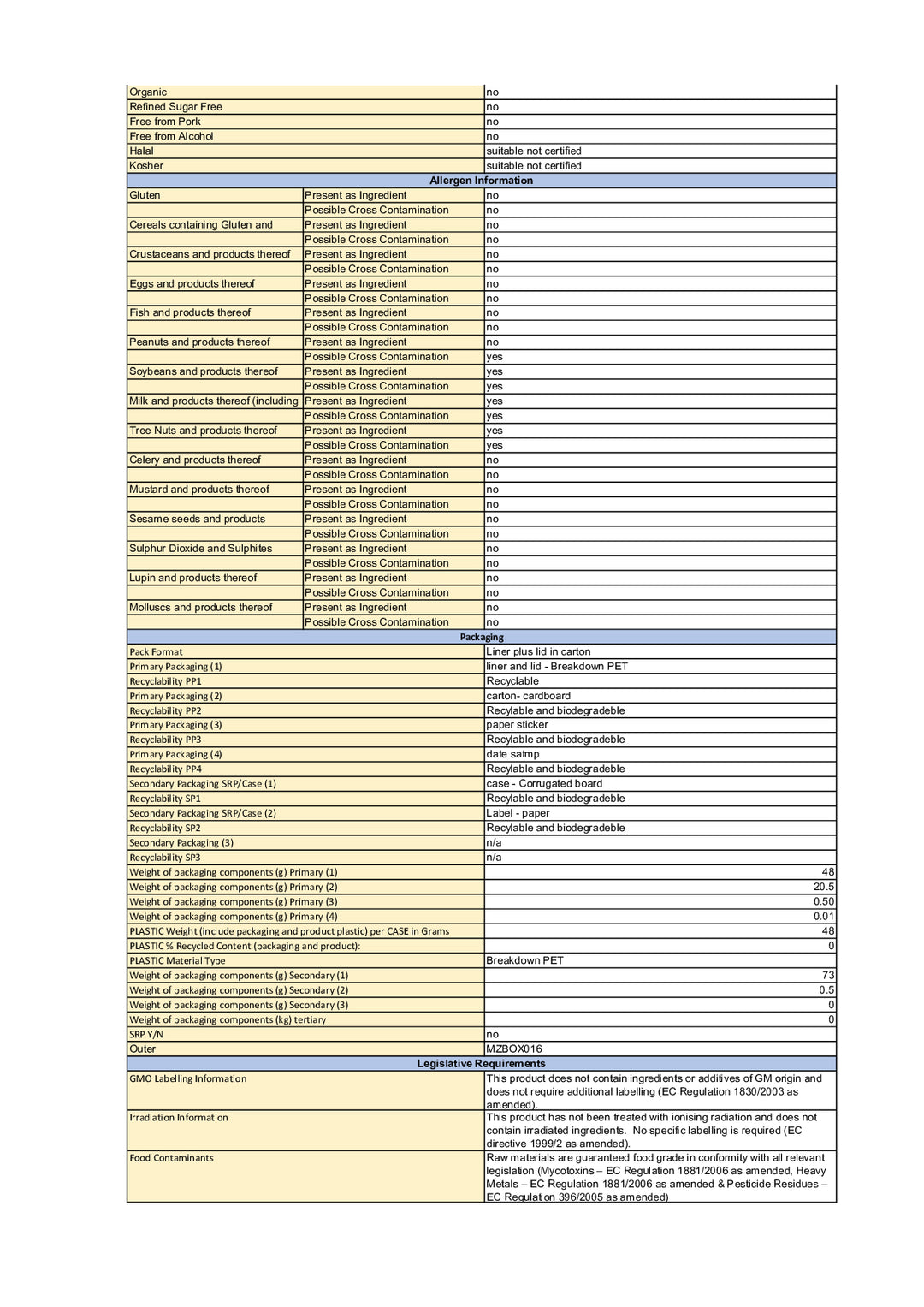 DISTANCE SELLING PDF