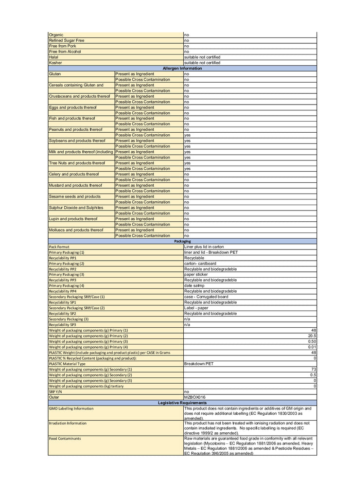 DISTANCE SELLING PDF