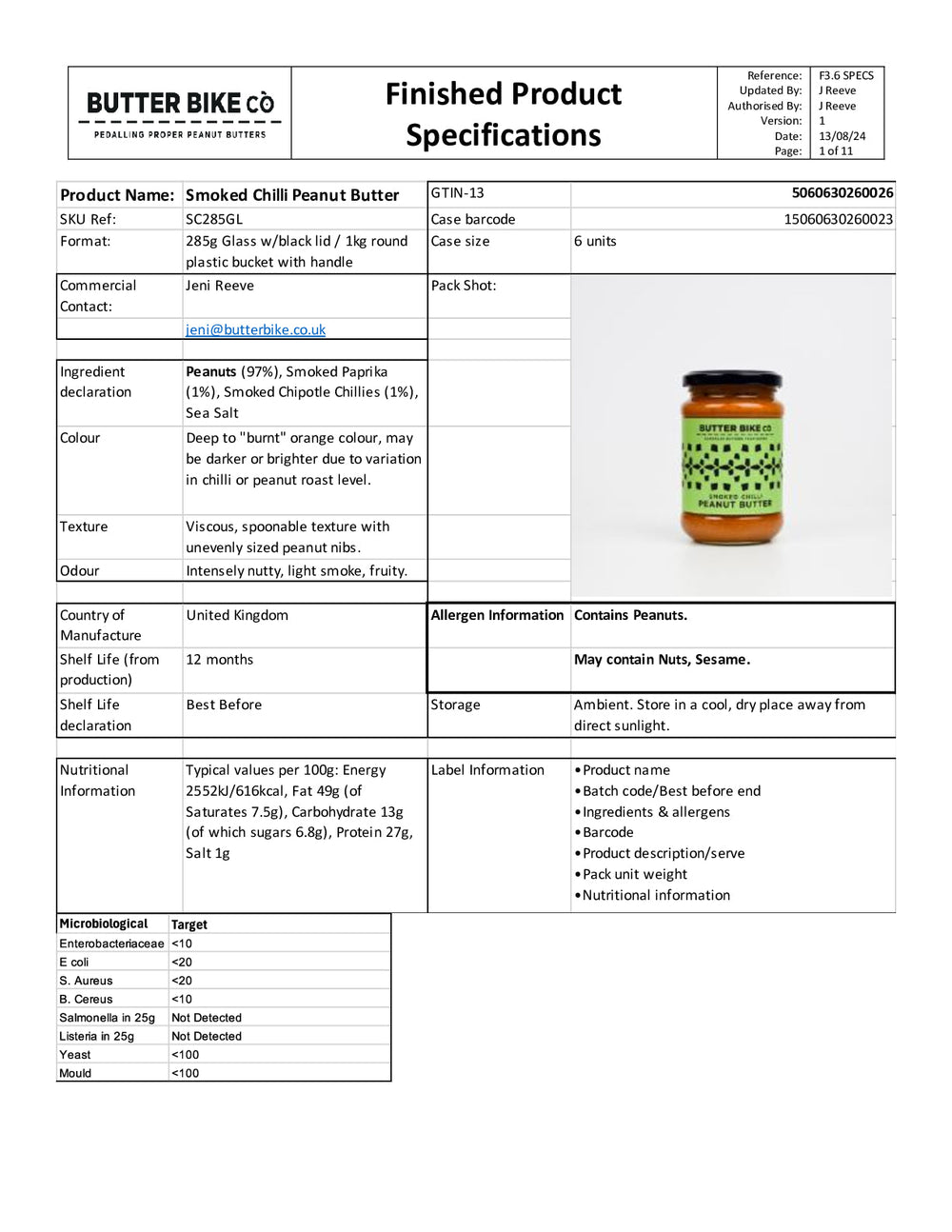DISTANCE SELLING PDF