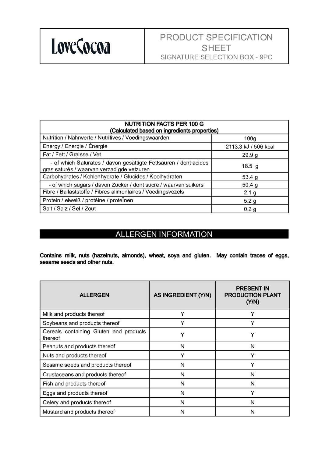 DISTANCE SELLING PDF