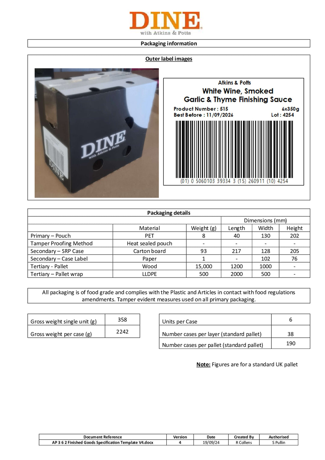 DISTANCE SELLING PDF