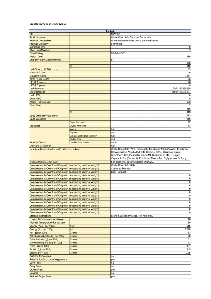 DISTANCE SELLING PDF